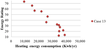 Energies 07 06897 i042