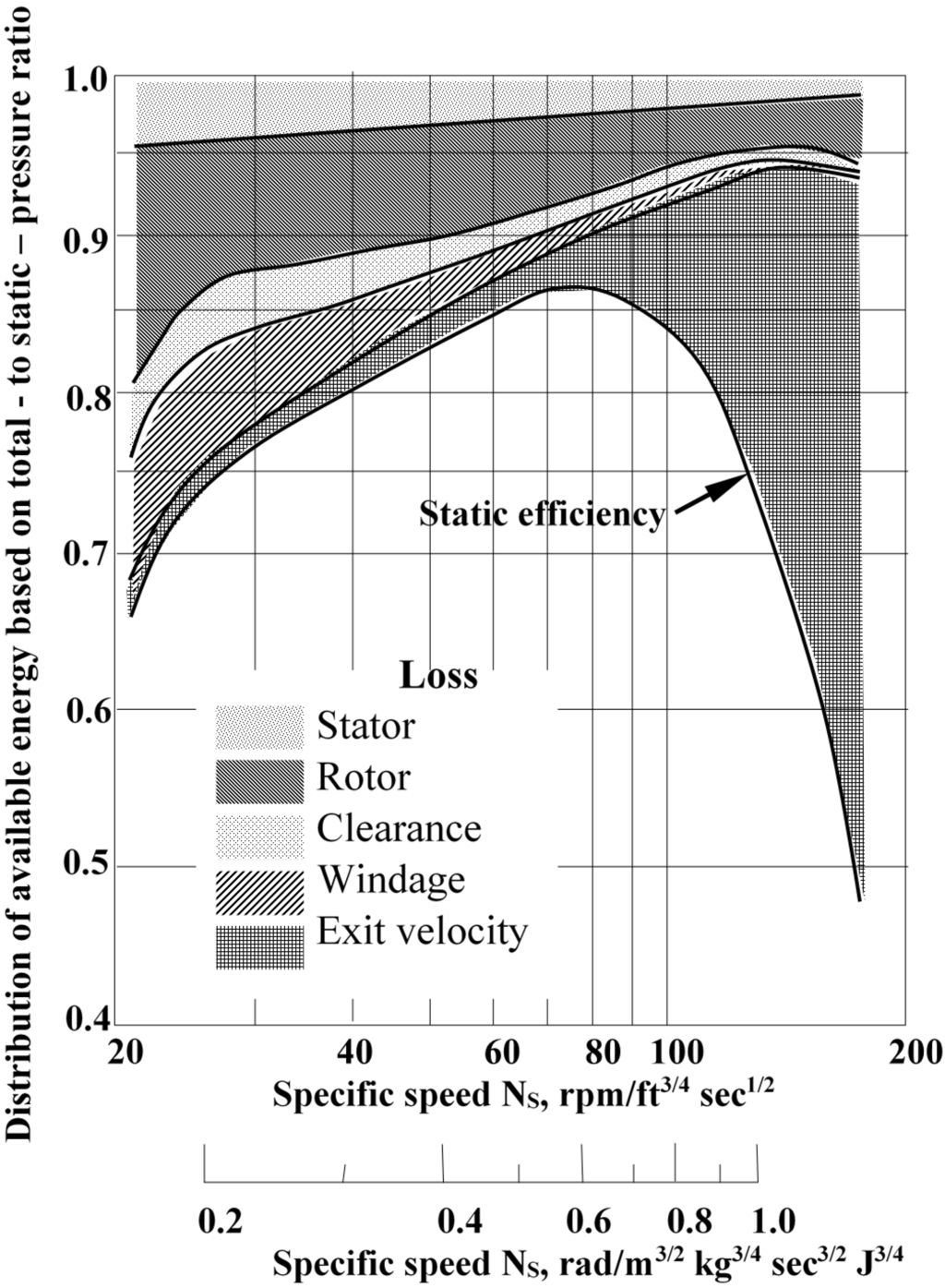Energies 07 07067 g006 1024
