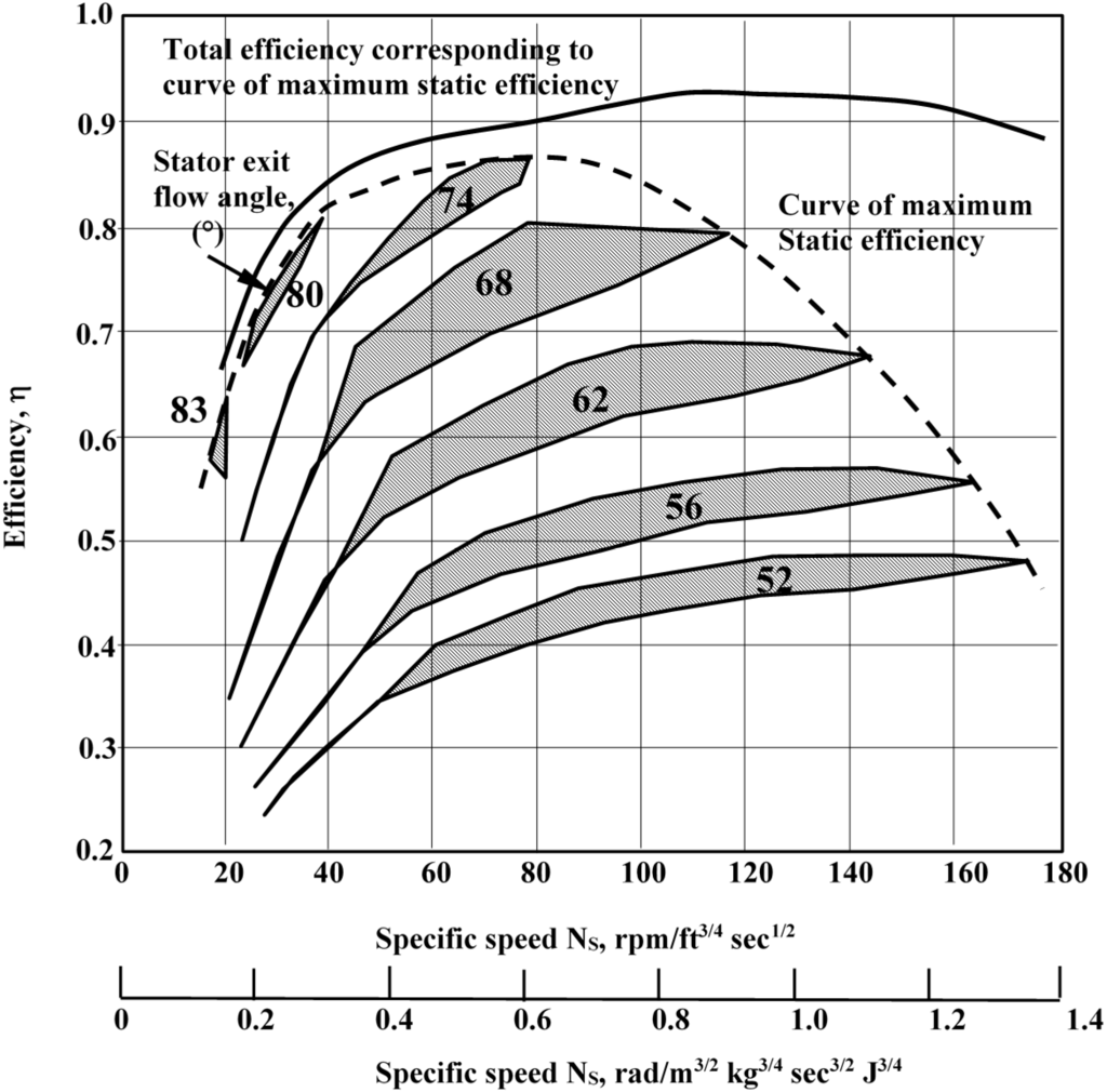 Energies 07 07067 g007 1024