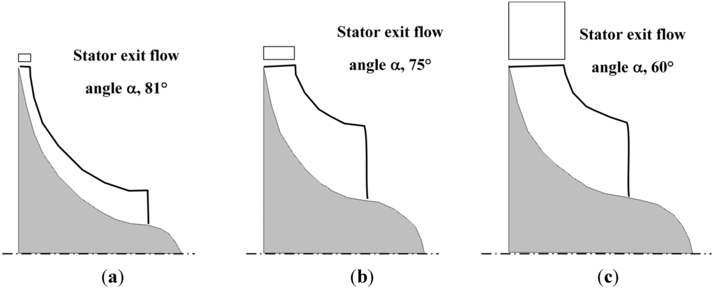 Energies 07 07067 g008 1024