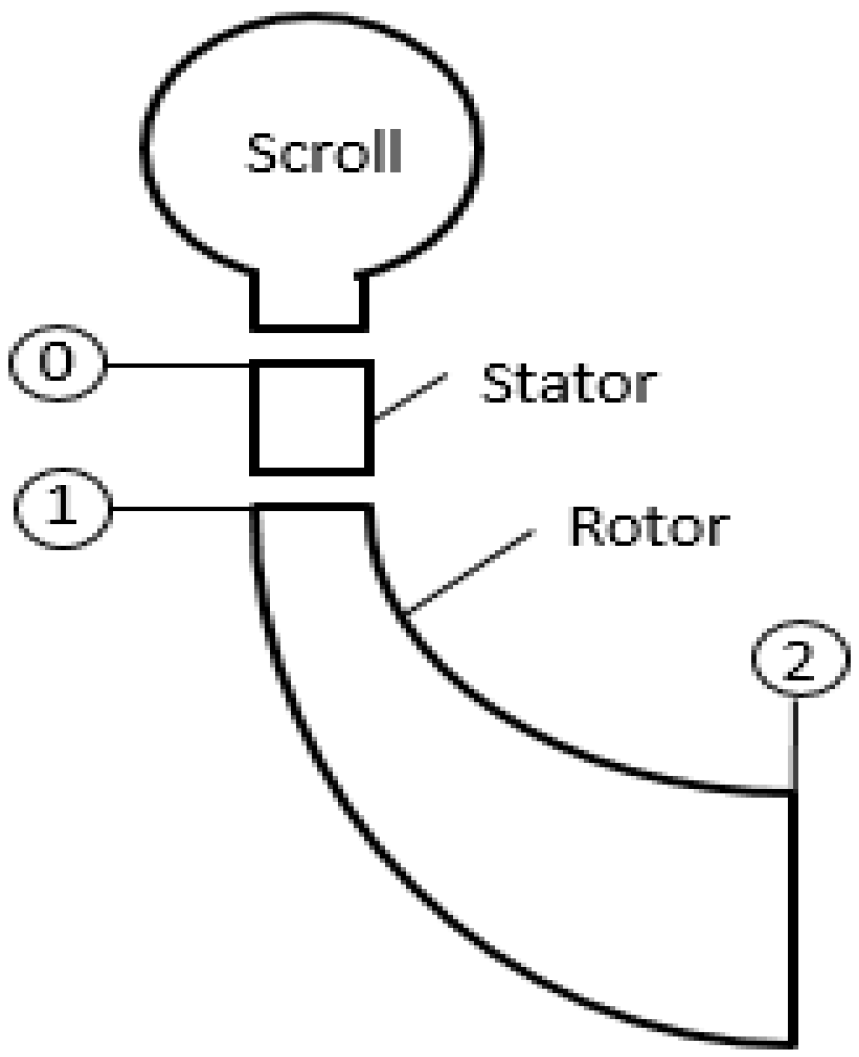 Energies 07 07067 g009 1024