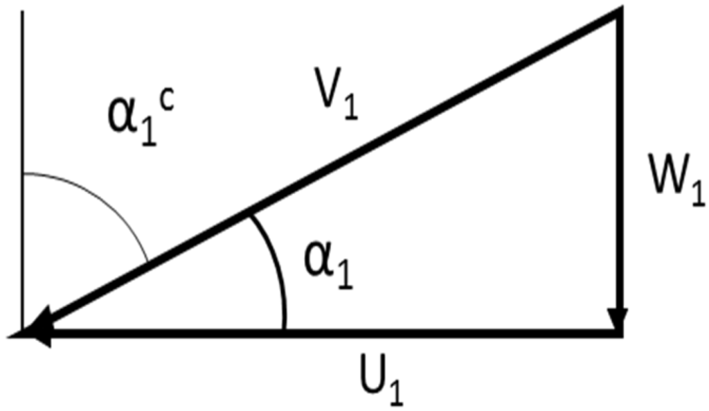 Energies 07 07067 g010 1024