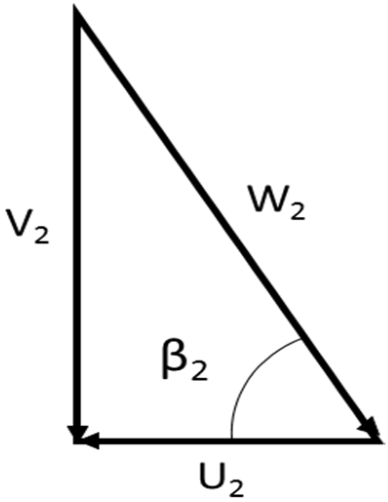 Energies 07 07067 g011 1024