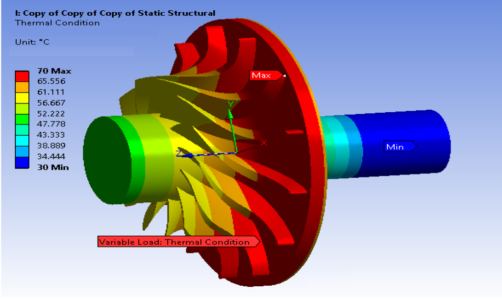 Energies 07 07067 g014 1024