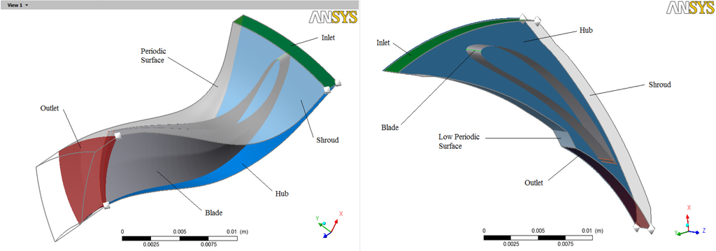 Energies 07 07067 g016 1024
