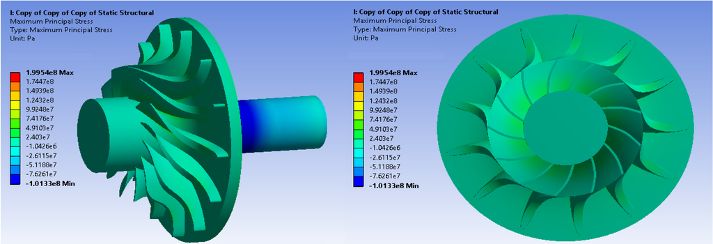 Energies 07 07067 g017 1024