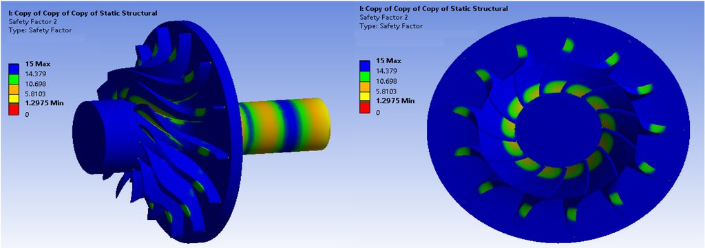 Energies 07 07067 g019 1024