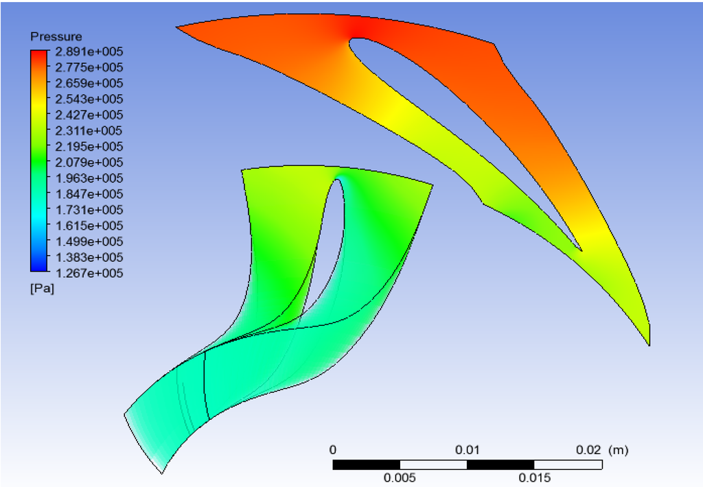 Energies 07 07067 g020 1024