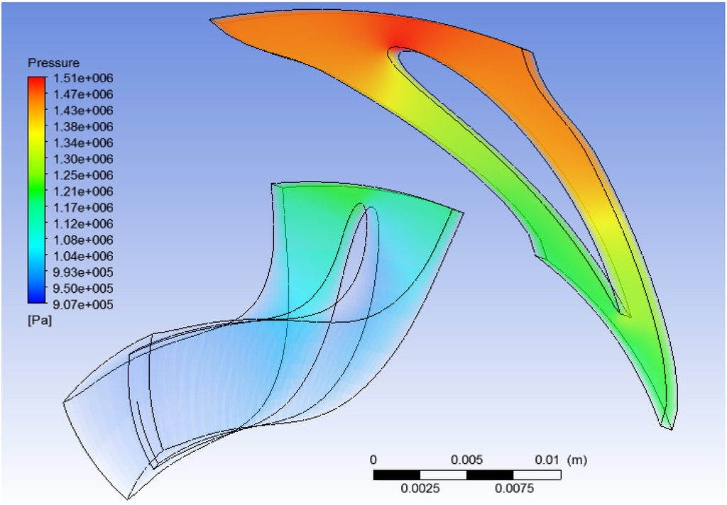 Energies 07 07067 g021 1024