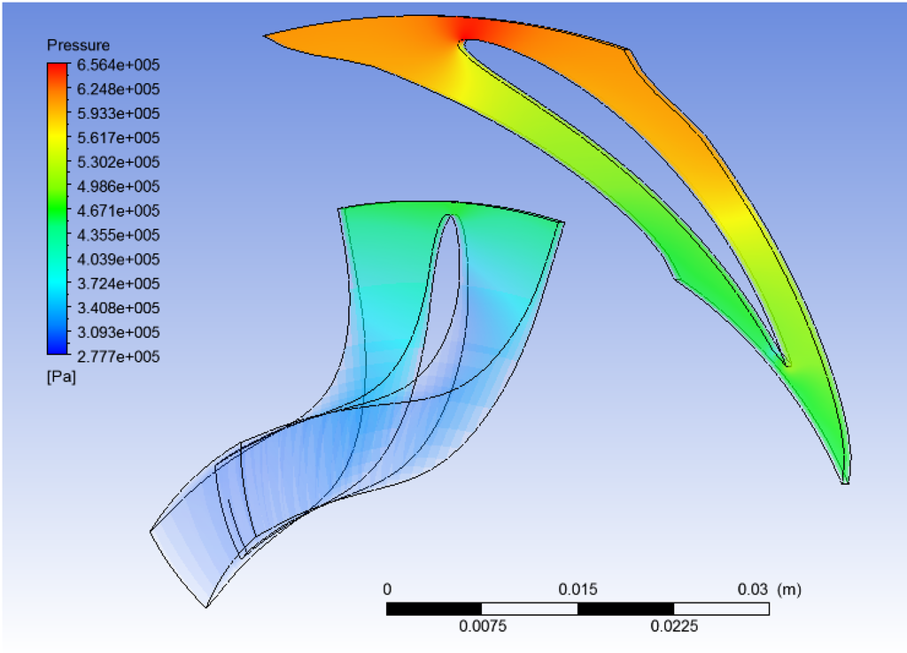 Energies 07 07067 g022 1024