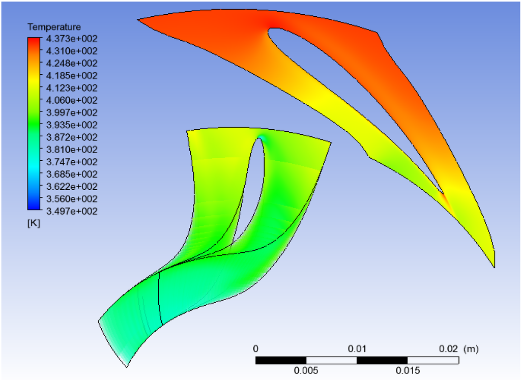 Energies 07 07067 g023 1024