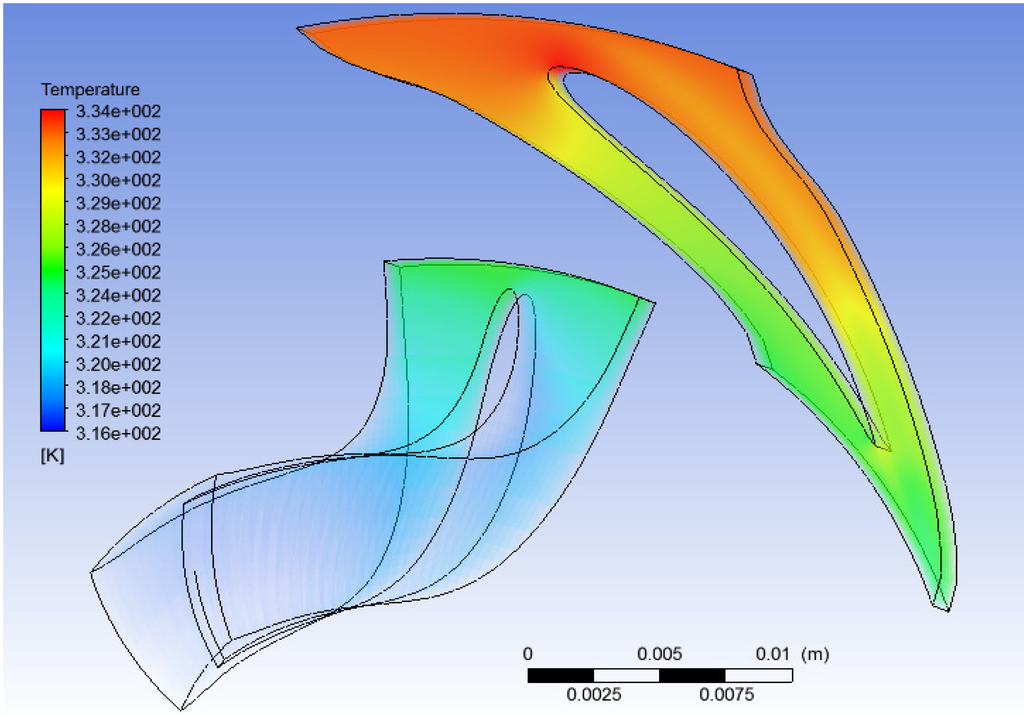 Energies 07 07067 g024 1024