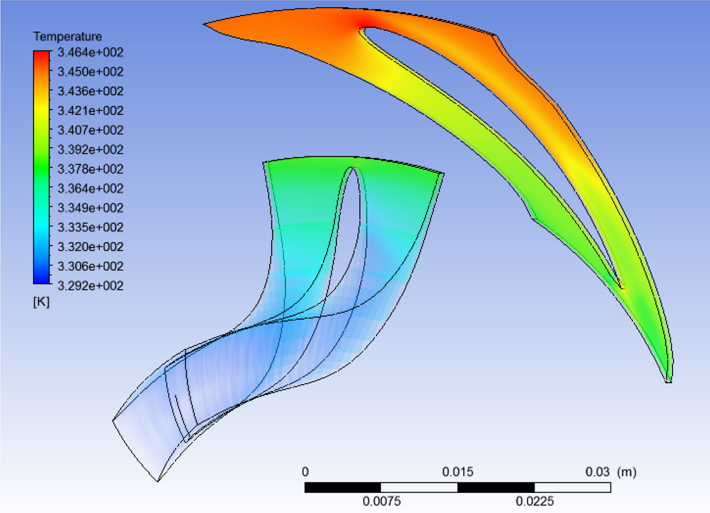 Energies 07 07067 g025 1024