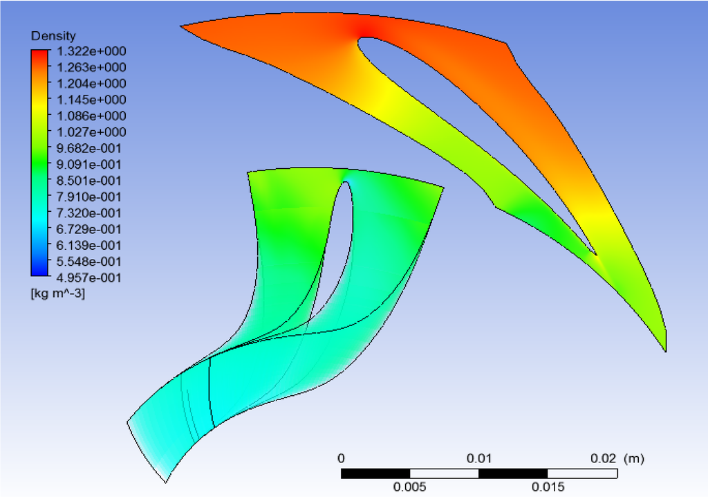Energies 07 07067 g026 1024