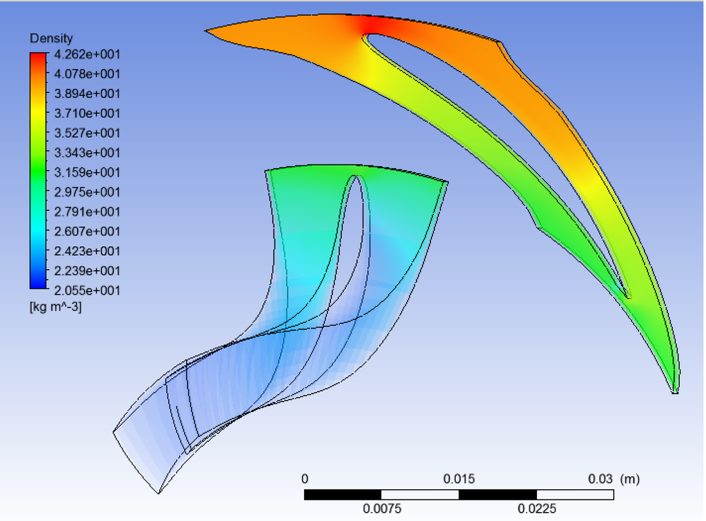 Energies 07 07067 g028 1024