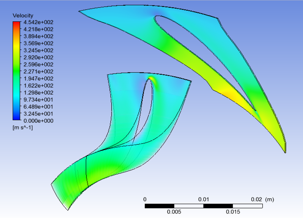 Energies 07 07067 g029 1024