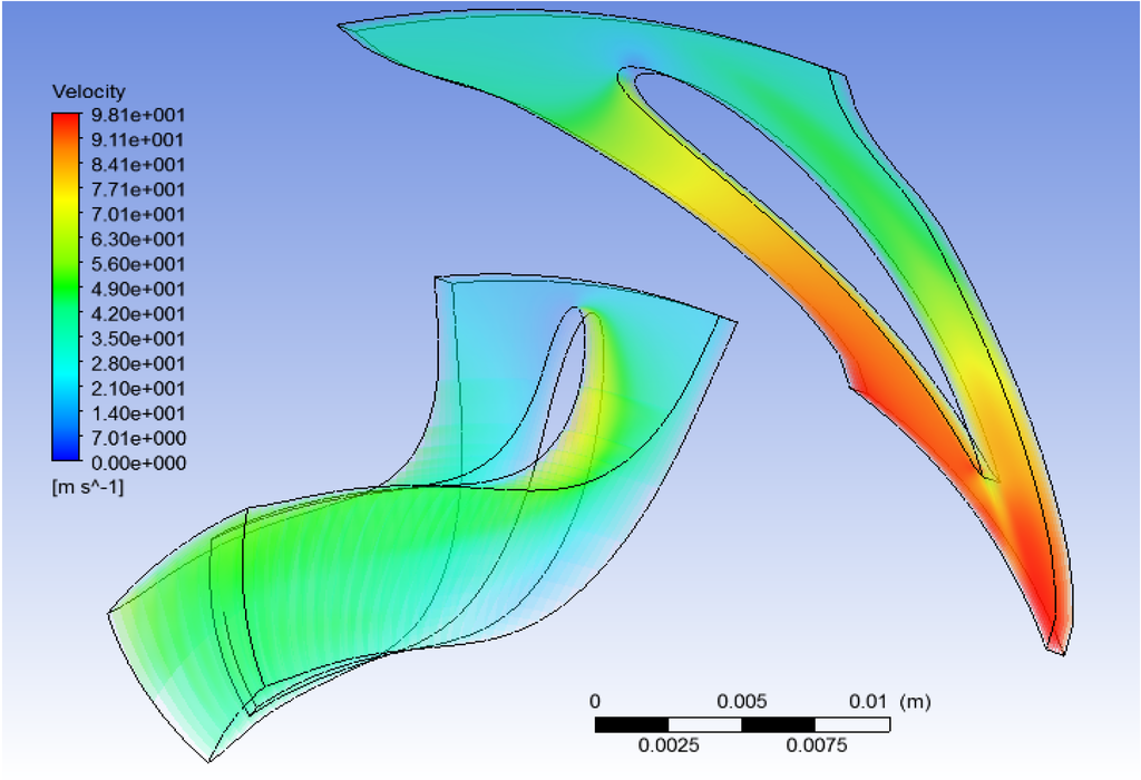 Energies 07 07067 g030 1024