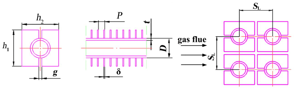 Energies 07 07094 g003 1024