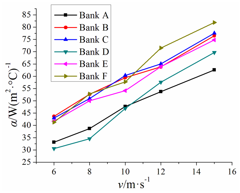 Energies 07 07094 g005 1024