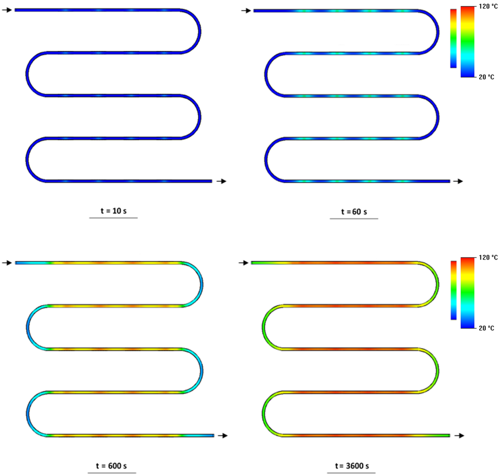 Energies 07 07395 g009 1024
