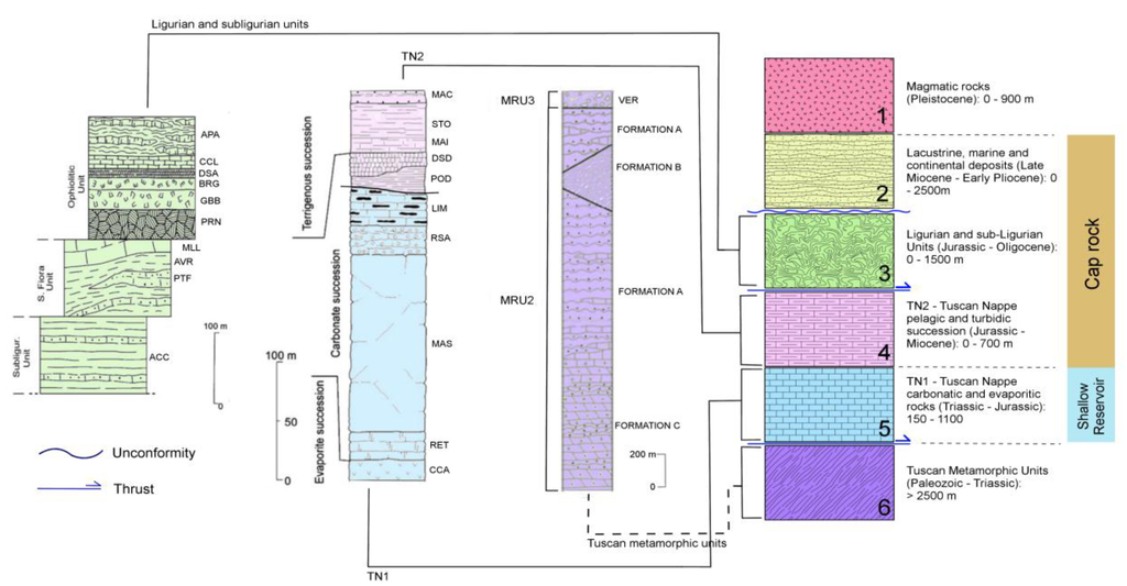 Energies 07 07434 g004 1024