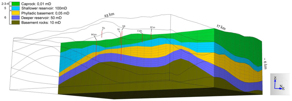 Energies 07 07434 g008 1024
