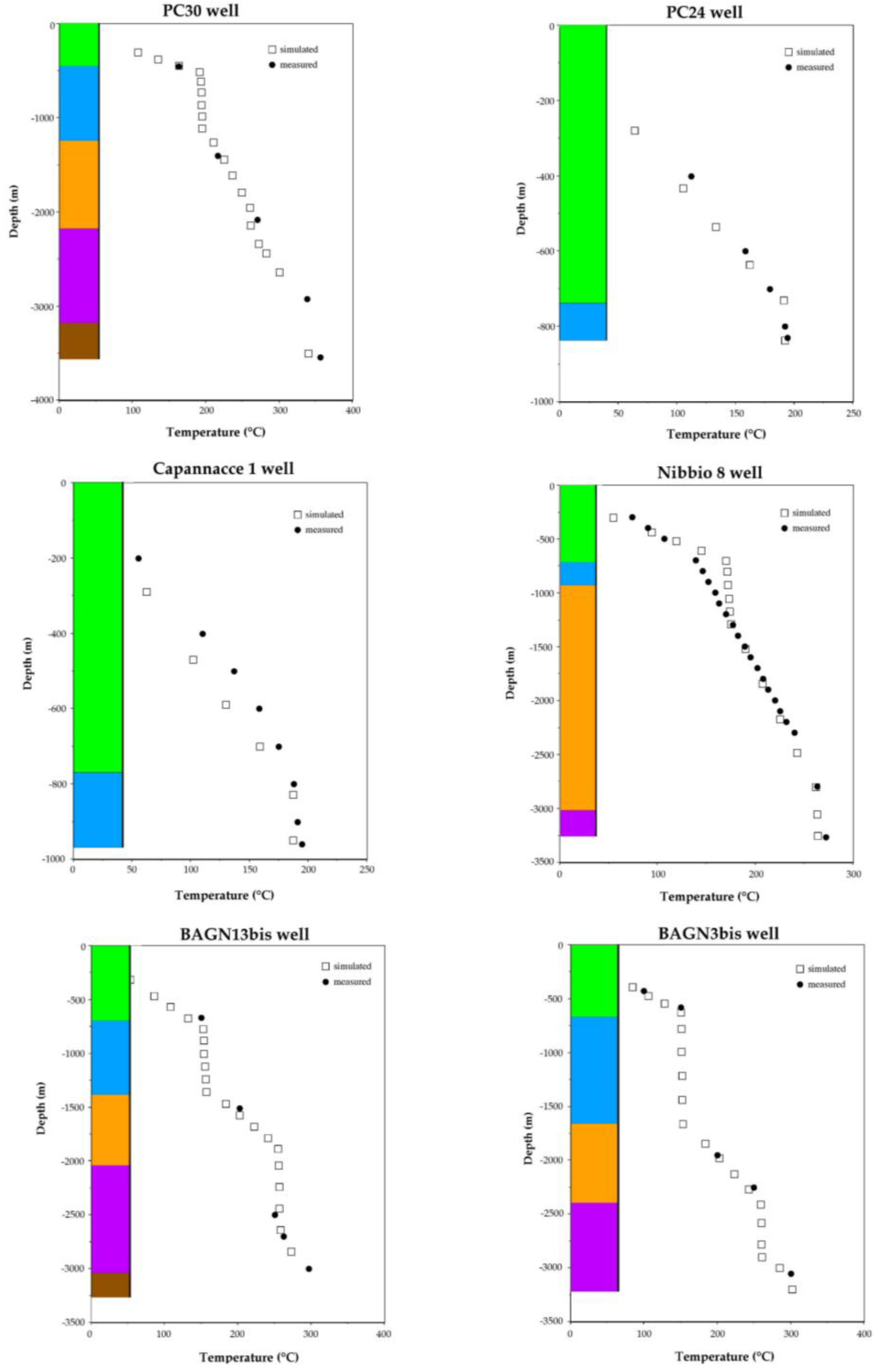 Energies 07 07434 g009 1024