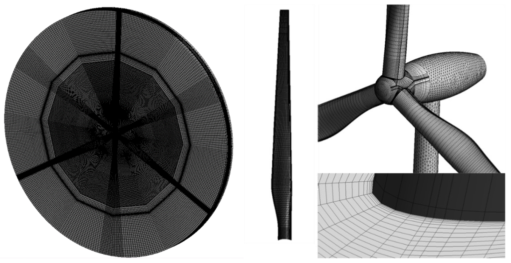 Energies 07 07483 g003 1024