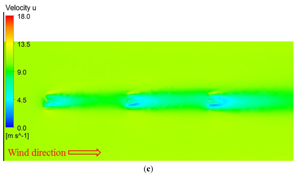 Energies 07 07483 g006b 1024