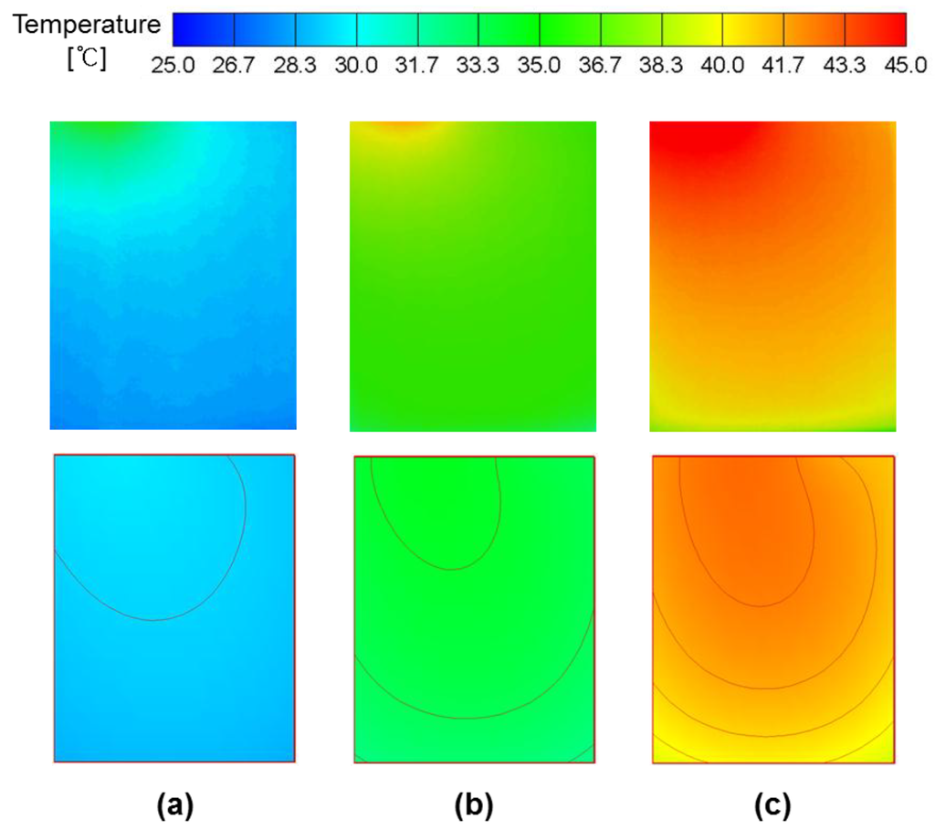 Energies 07 07586 g002 1024