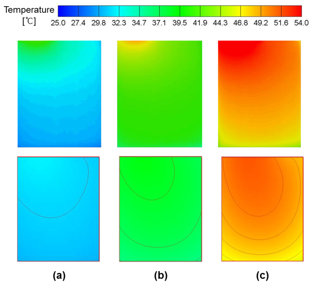 Energies 07 07586 g003 1024