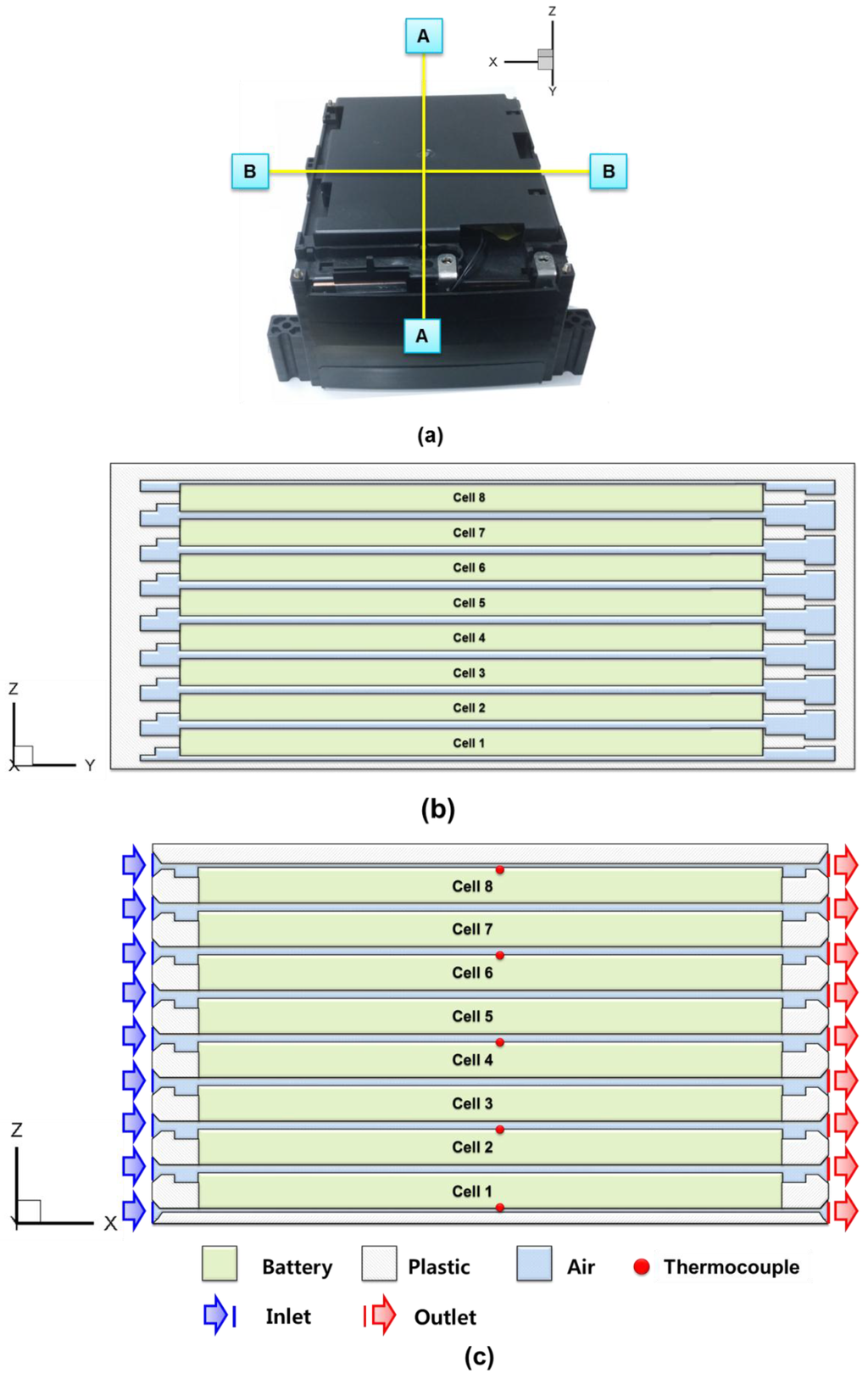 Energies 07 07586 g005a 1024