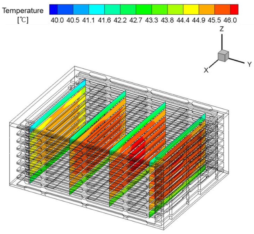 Energies 07 07586 g007 1024
