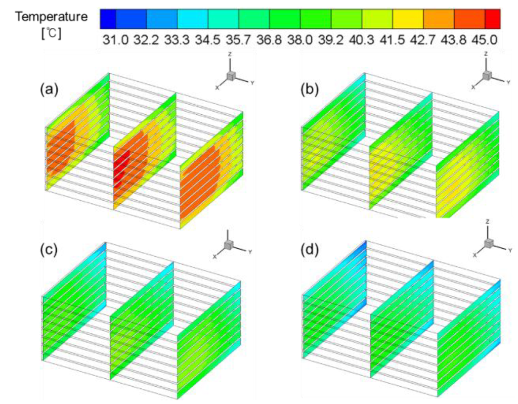 Energies 07 07586 g010 1024