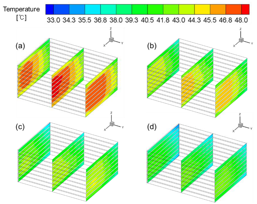 Energies 07 07586 g011 1024