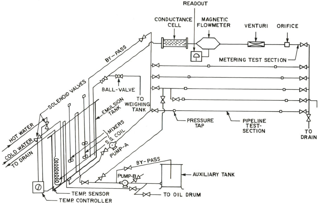 Energies 07 07602 g001 1024