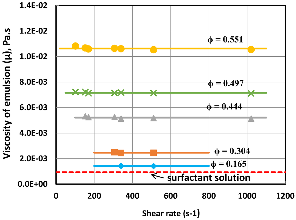 Energies 07 07602 g005 1024