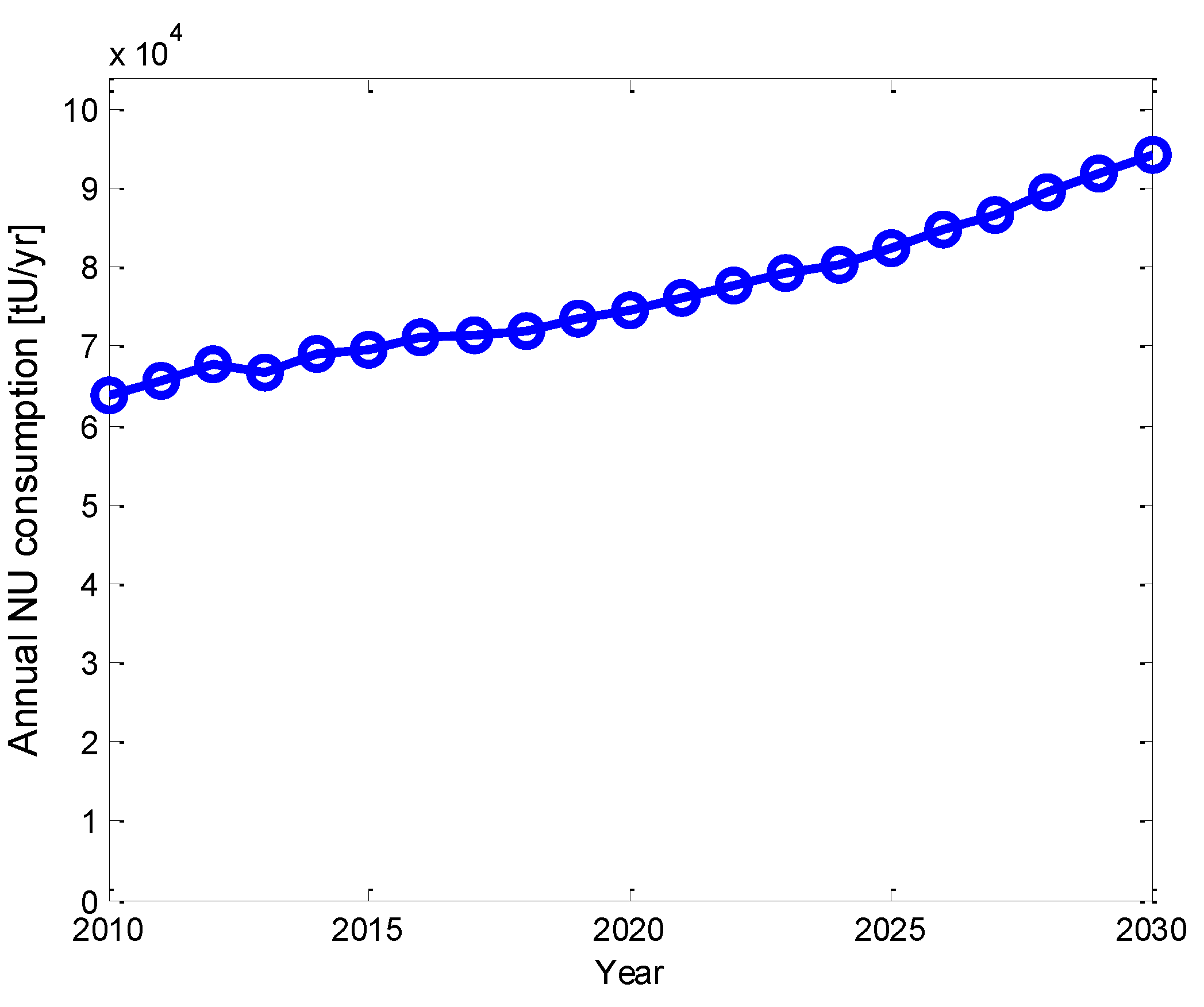 Energies 07 07673 g008
