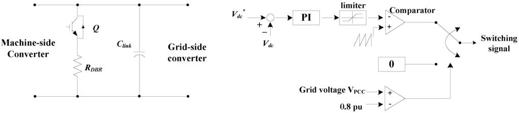 Energies 07 07732 g002 1024