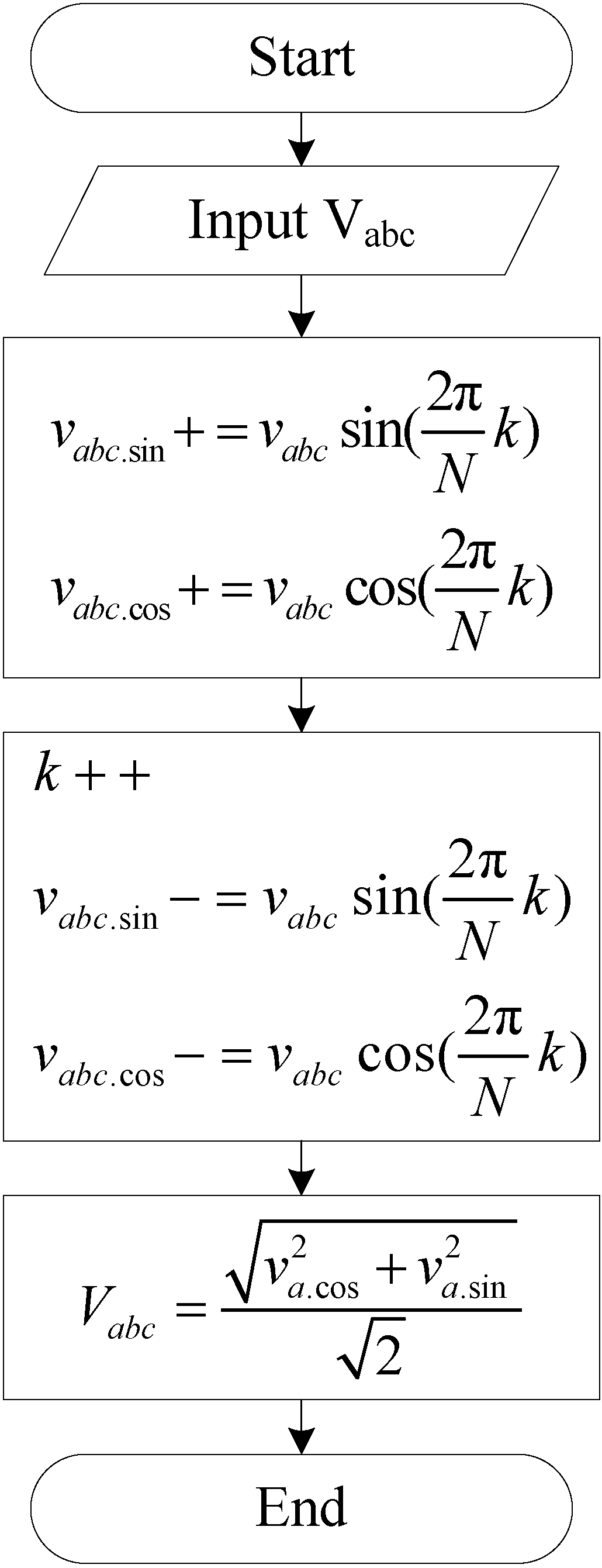 Energies 07 07732 g003