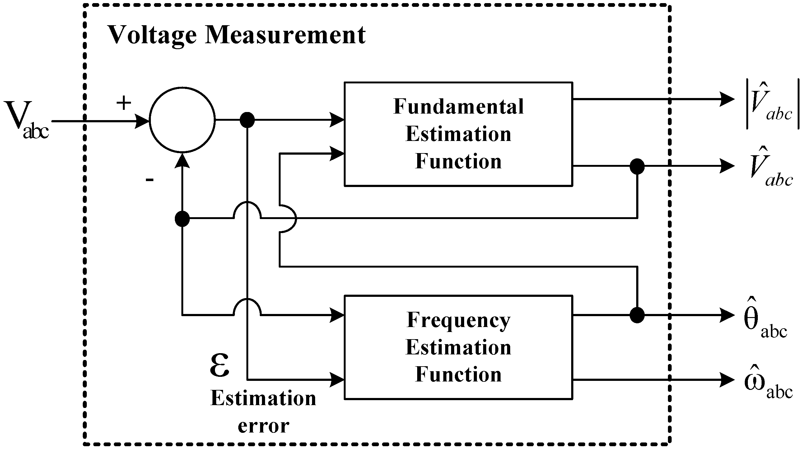 Energies 07 07732 g005