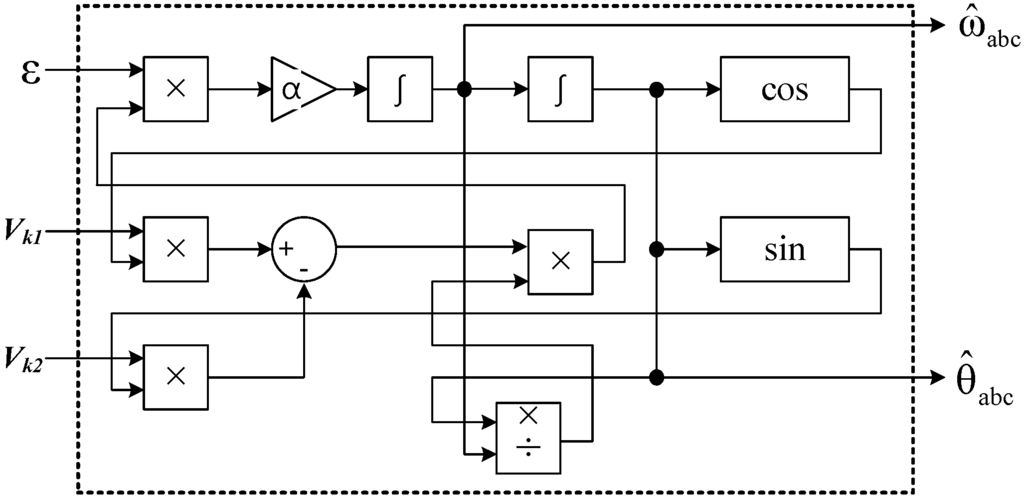 Energies 07 07732 g007 1024