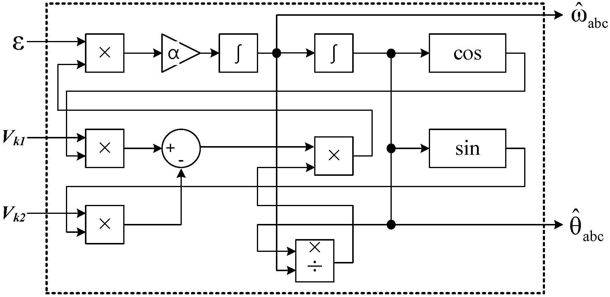 Energies 07 07732 g007