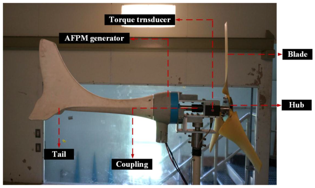 Energies 07 07773 g012 1024