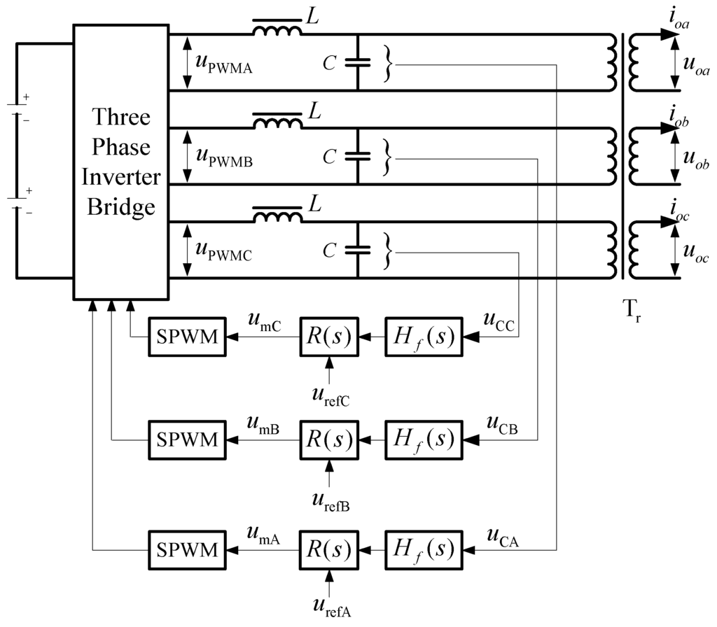 Energies 07 08036 g006 1024