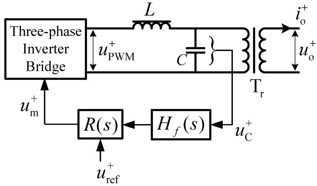 Energies 07 08036 g007 1024