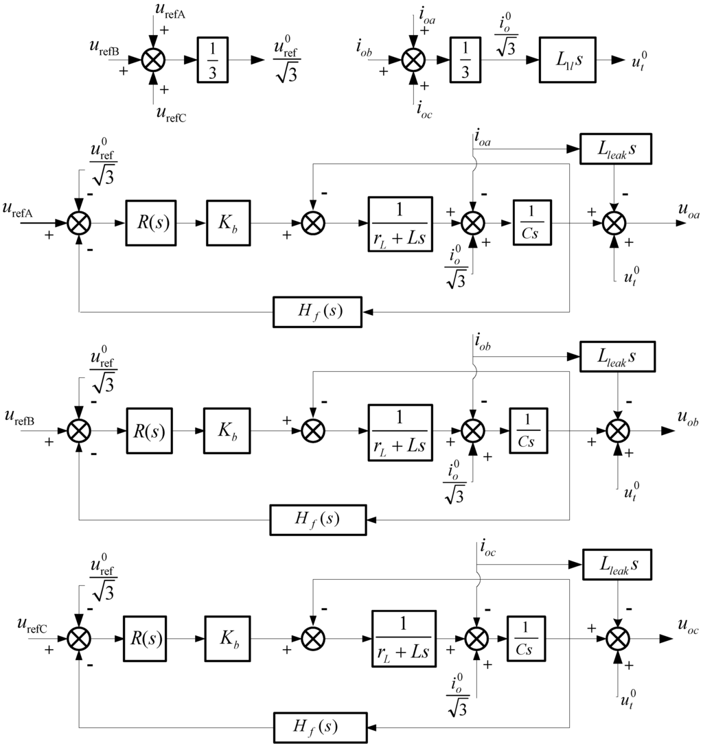 Energies 07 08036 g010 1024