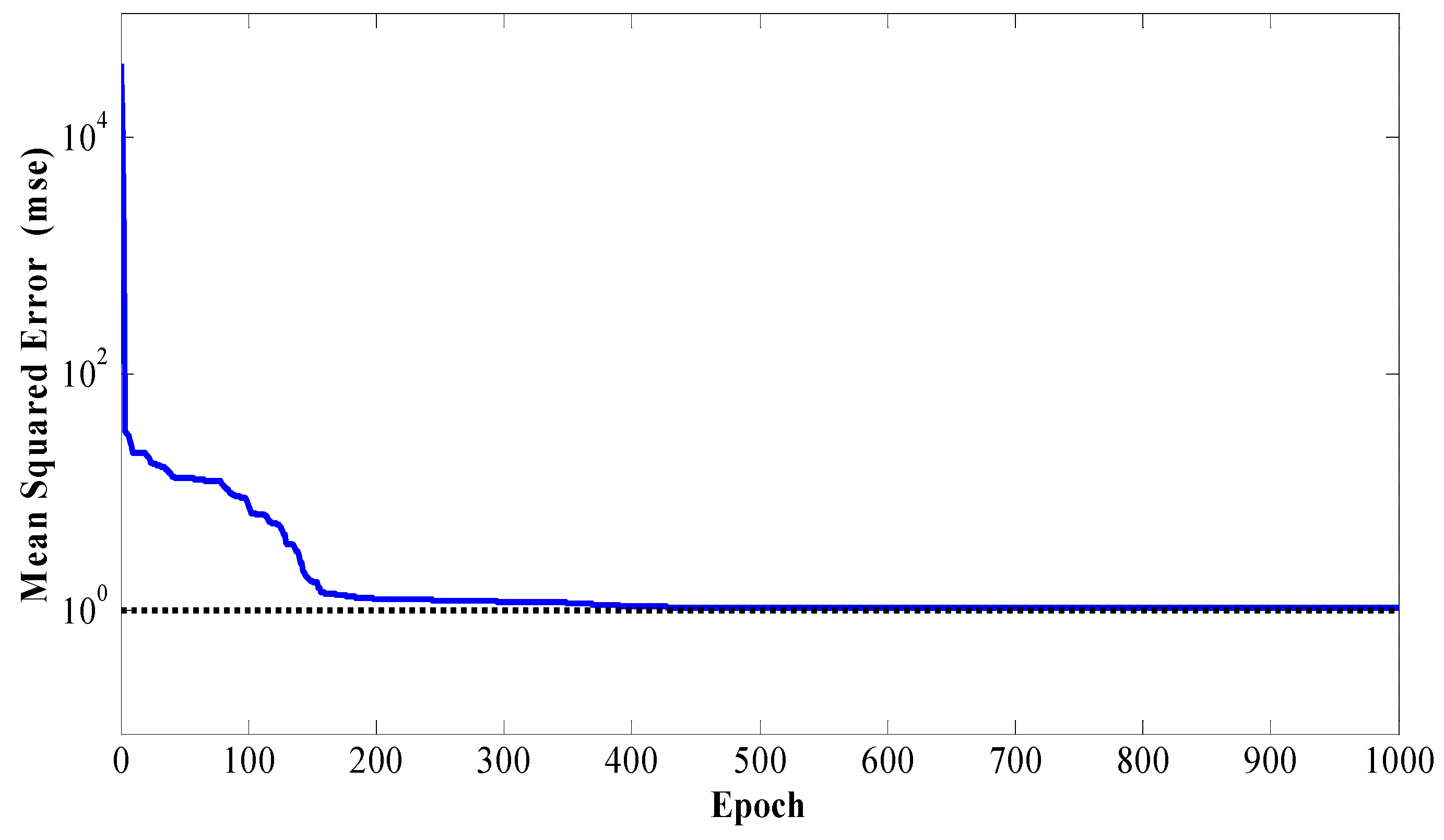 Energies 07 08076 g004