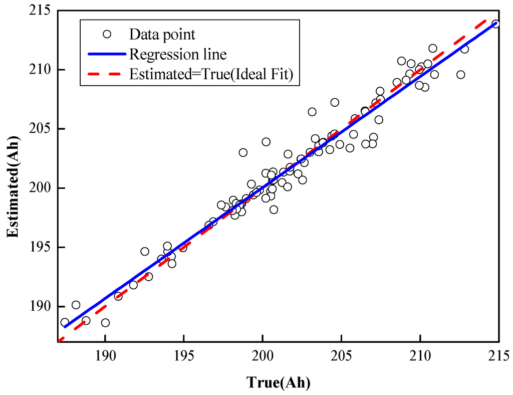 Energies 07 08076 g006 1024