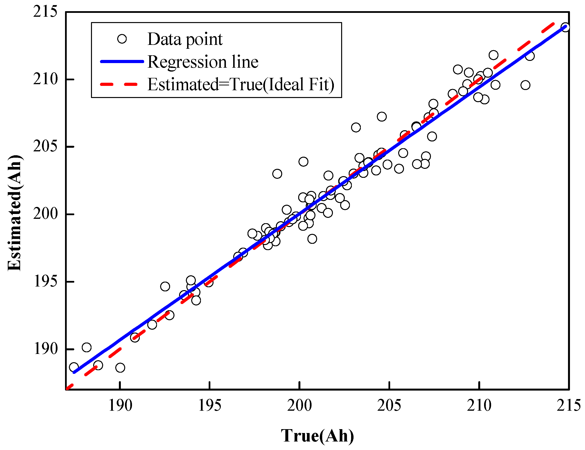 Energies 07 08076 g006